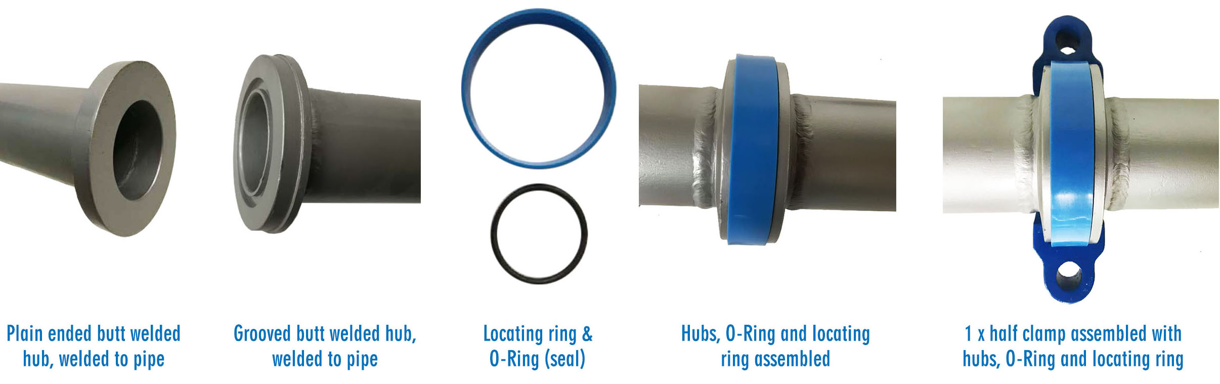 HMP TE Range Of Taper Pipe Couplings Parts